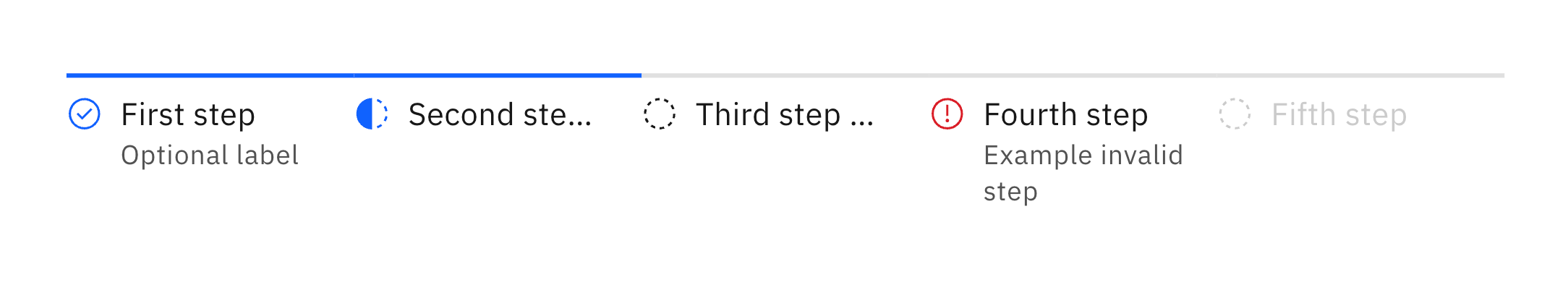 Progress Indicator from Carbon Design System