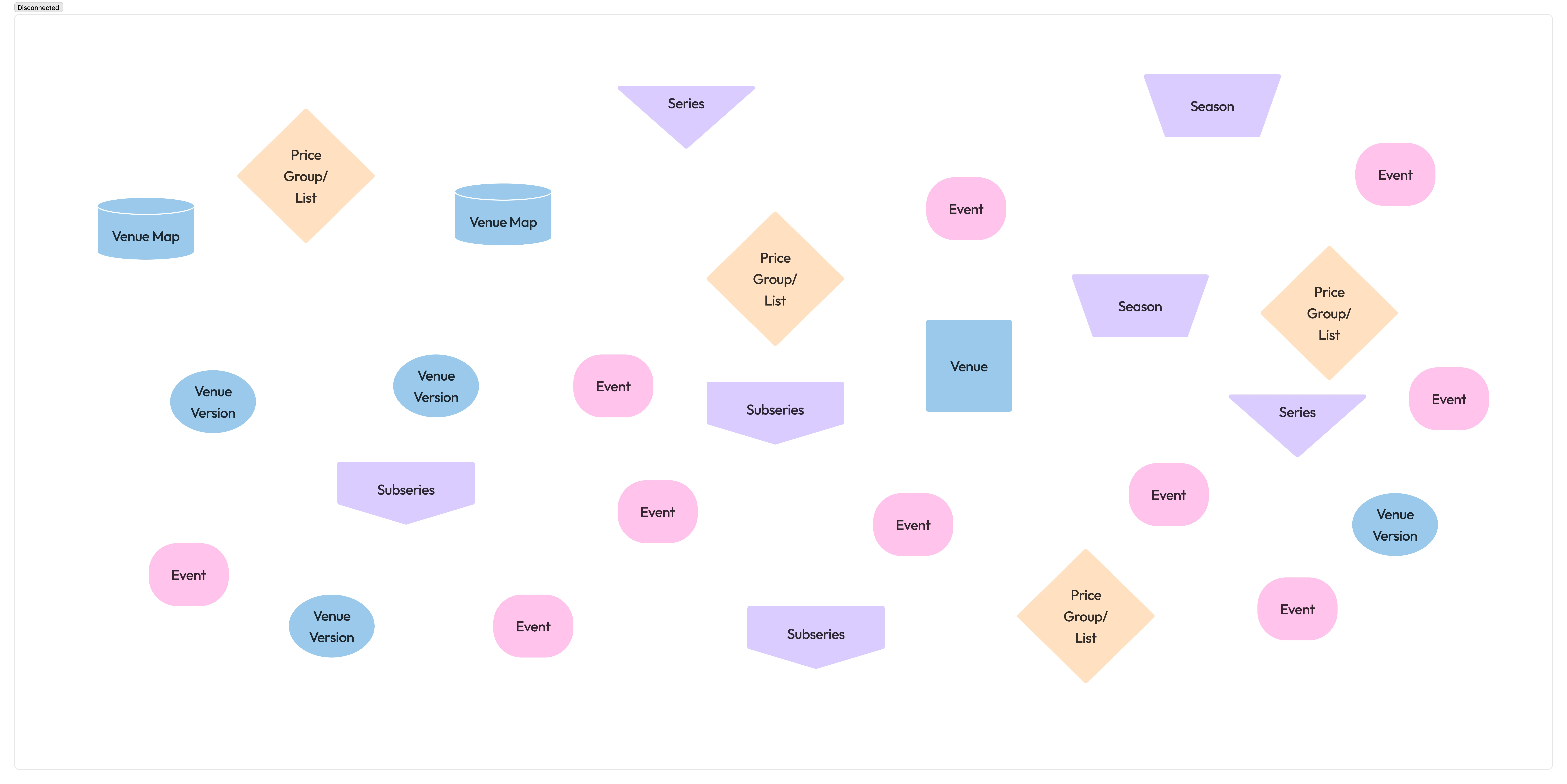 New season configuration components