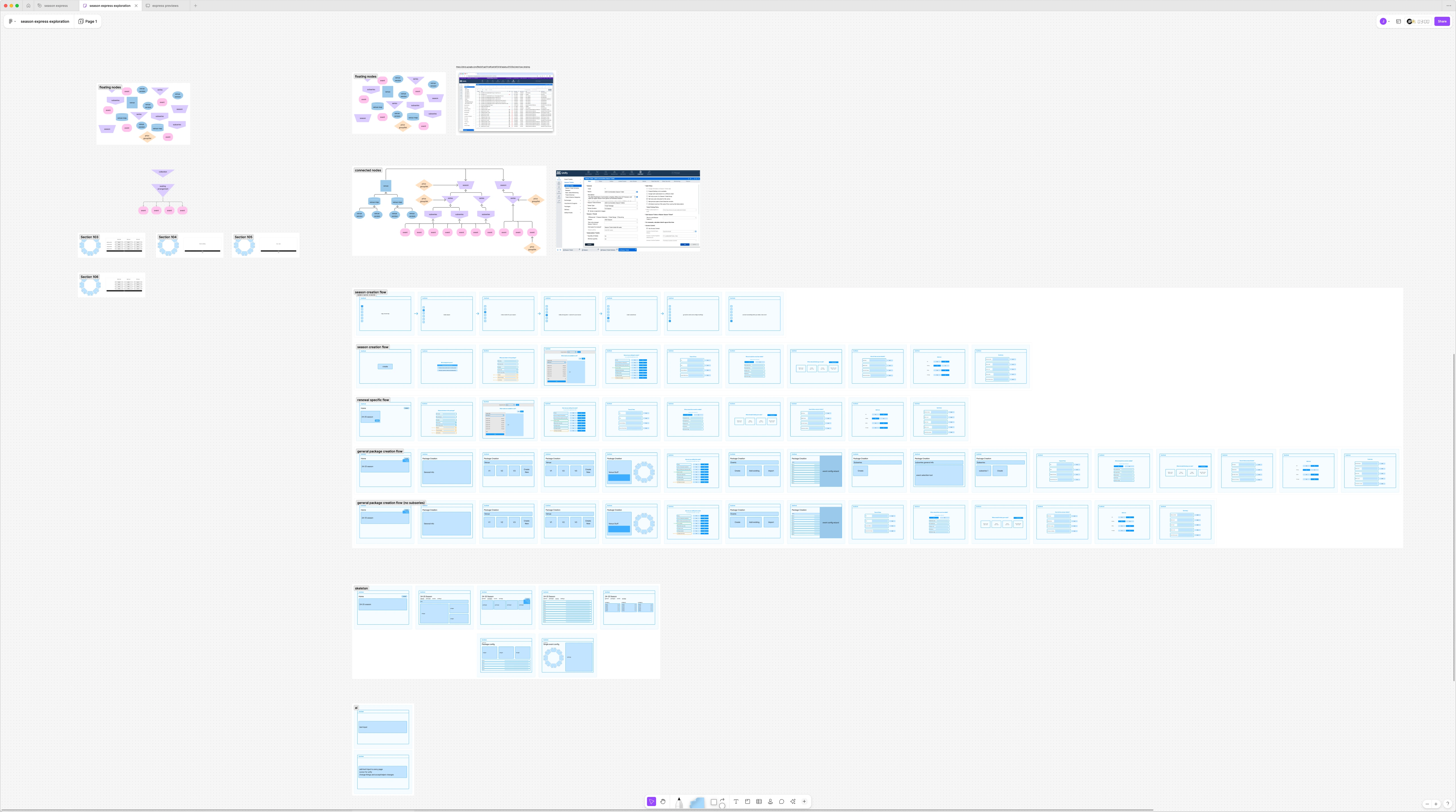 Proposed workflow wireframes