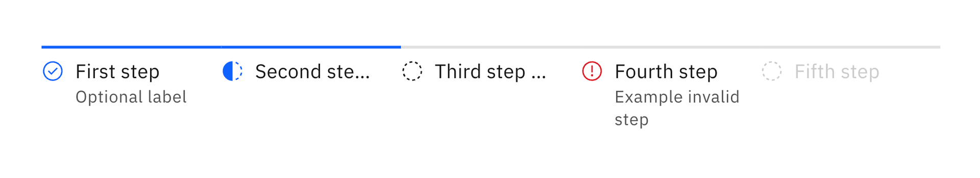 Progress Indicator from Carbon Design System